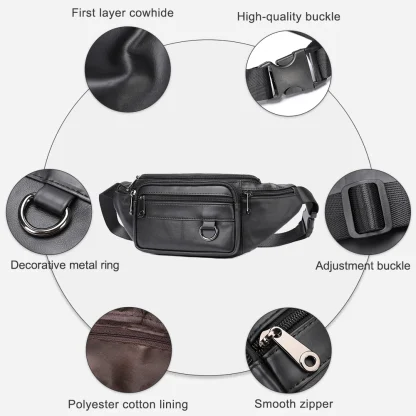 Travel Multi-Pocket Waist Pack - Image 3